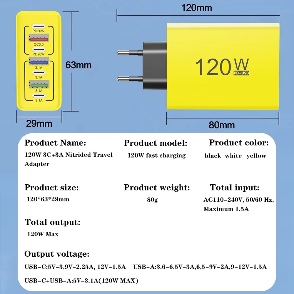 شاحن 120 واط متعدد المنافذ USB-C – شحن سريع 3.0 - الصورة 13